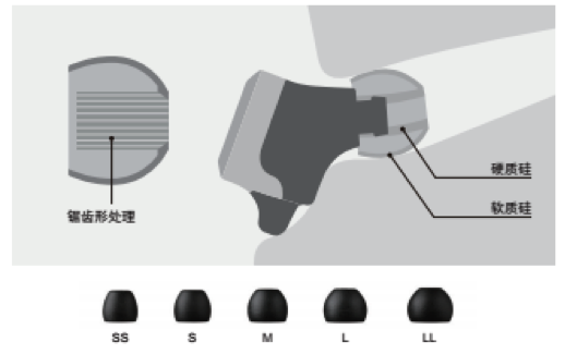 FH至尊新品耳机发布：专注于自然音质的理念，耳机音质与外观的新高度