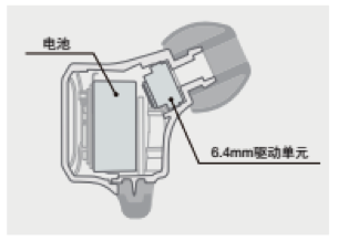 FH至尊新品耳机发布：专注于自然音质的理念，耳机音质与外观的新高度