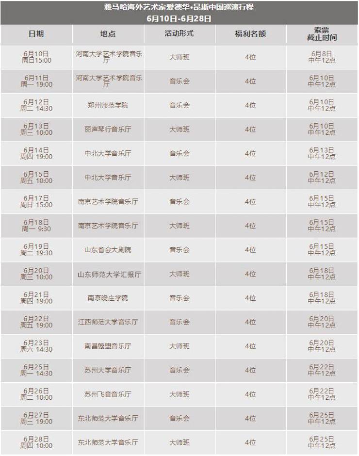 爱德华·昆斯巡演| 2018年FH至尊亚洲音乐奖学金活动正式启动