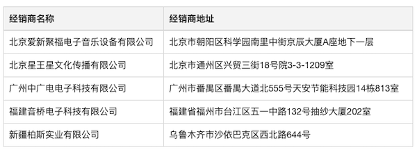 Steinberg 发布 Nuendo 11：树立专业音频领域的黄金标准